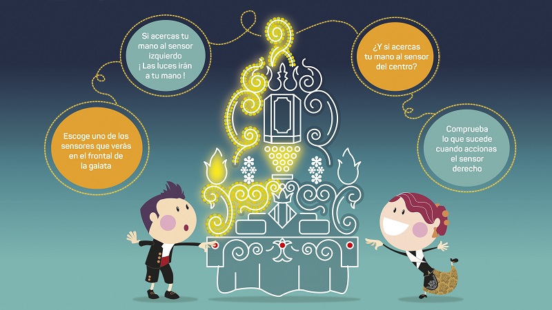 La primera gaiata interactiva